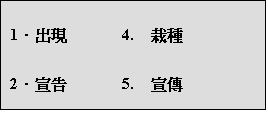 奻: 1DX{		4.  
2Dŧi		5.  Ŷ
3D説A		6.  ٦t
